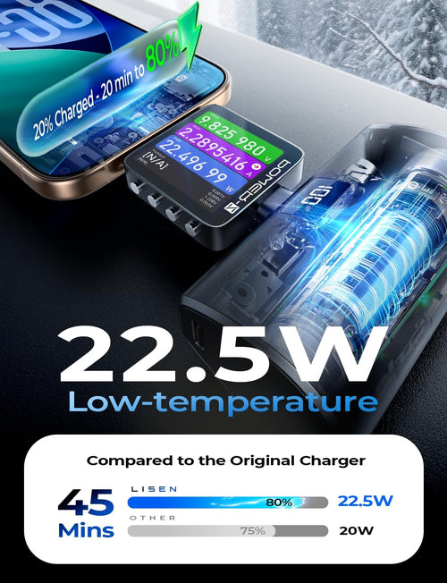 LISEN Power Mini™ — Quando o seu dia não pode parar.
