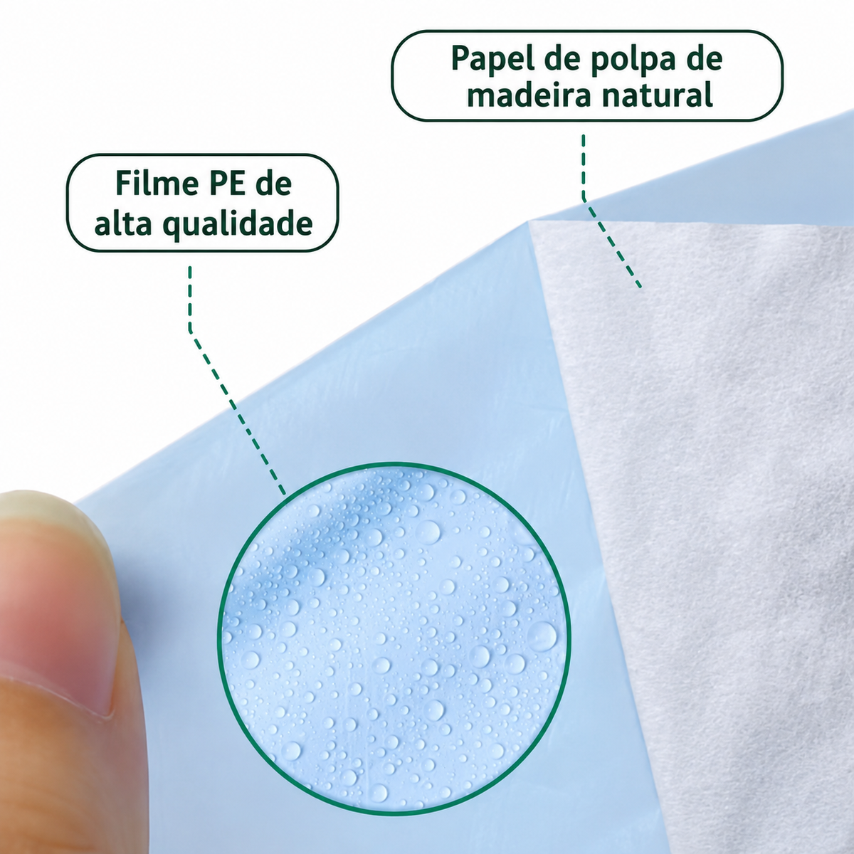 GOclean — Protetor Descartável para Sanita